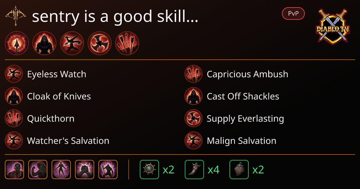 sentry is a good skill :) • Demon Hunter • telepath | diablo.tv